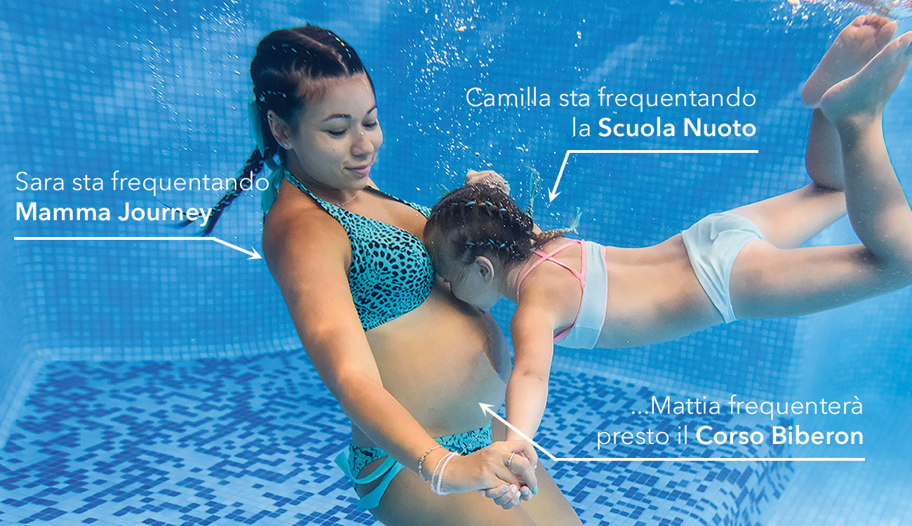 Mamma Journey - Prima, dopo, insieme.